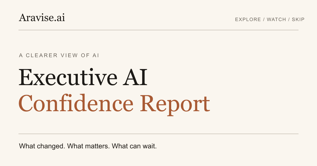 Executive AI Confidence Report: September 7–13, 2026